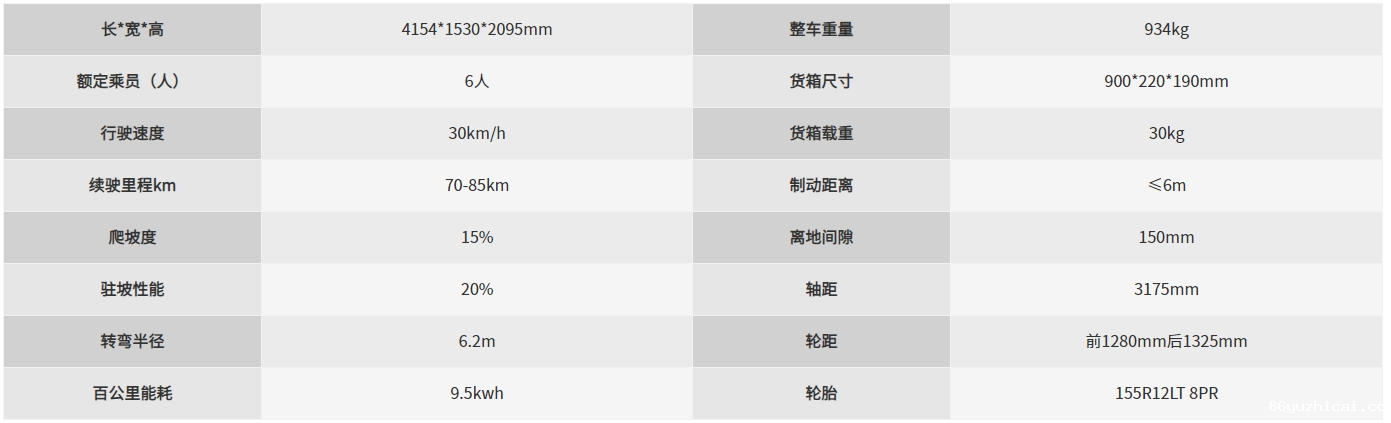 封闭式巡逻车尺寸
